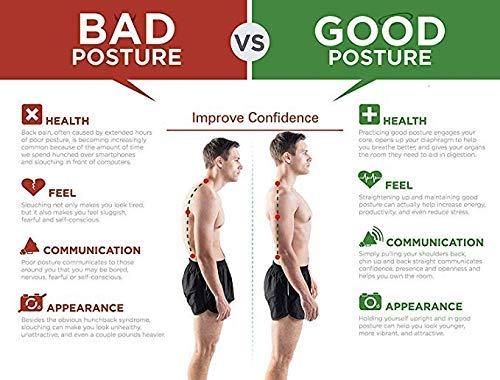Adjustable Posture Corrector Belt for Back Support & Pain Relief | Unisex Spine Alignment Brace | Imported fabric | Sweat free